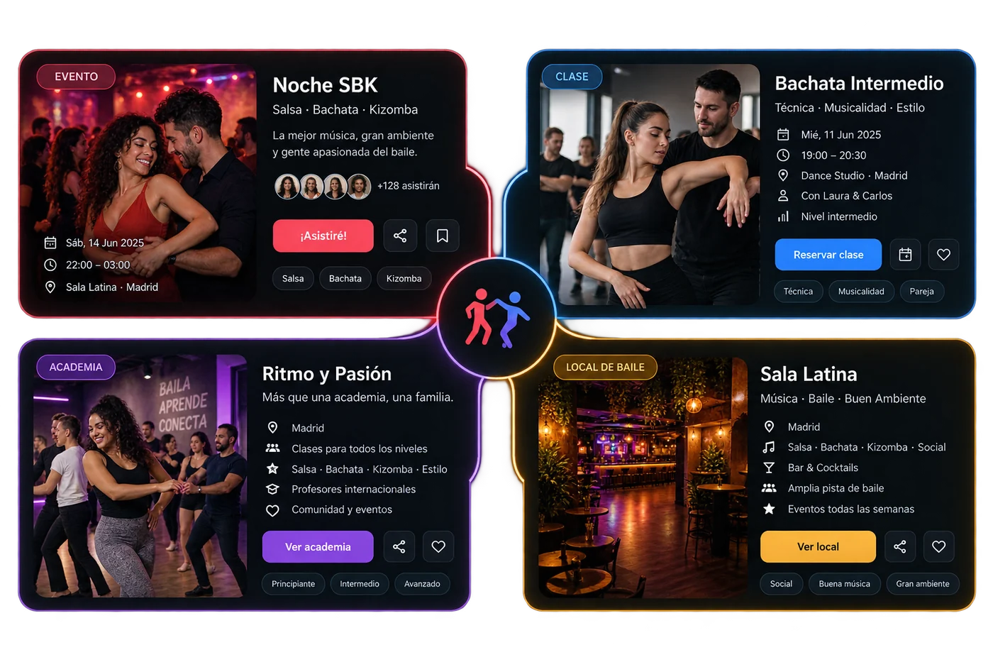 Mosaico de evento, clase, academia y local