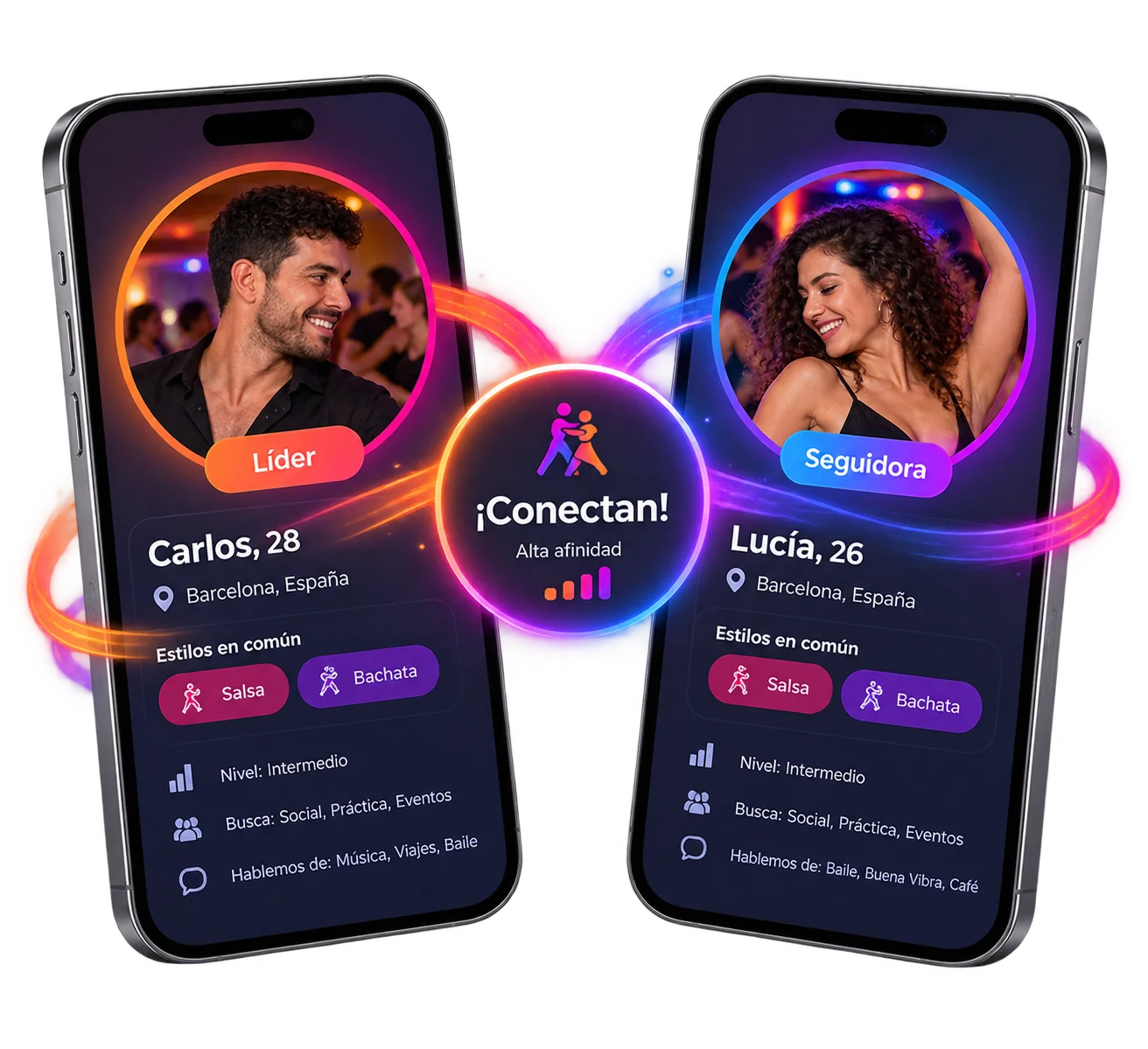 Dos perfiles de baile compatibles por roles y estilos
