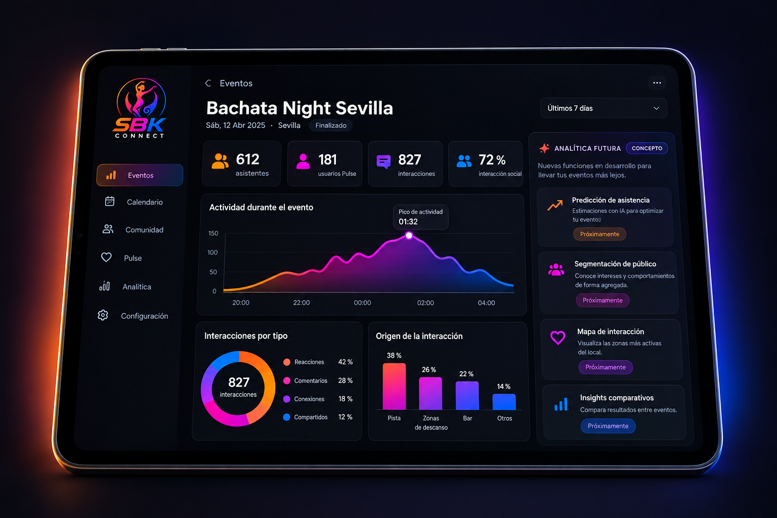 Tablet conceptual con métricas agregadas de un evento, sin relaciones individuales.